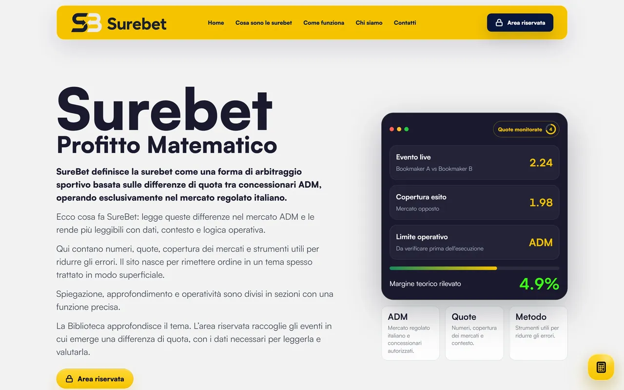 Anteprima del sito SureBet.it